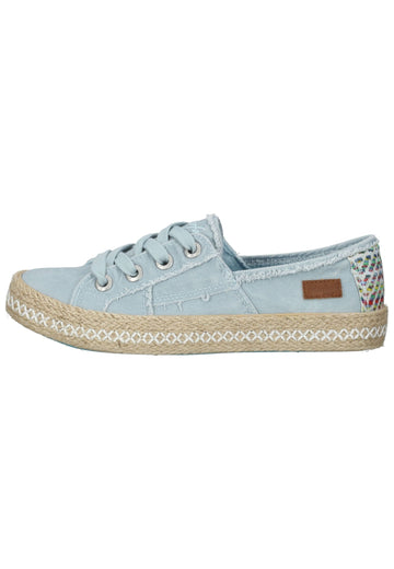 Blowfish Halbschuhe Textil Hellblau - surf4shoes